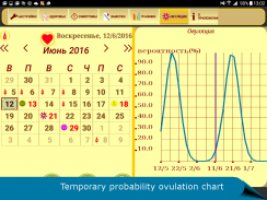 Menstrual Cycle Calendar PRO screenshot 0