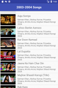 Priyanka Chopra Video Songs screenshot 1