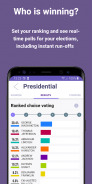 ActiVote: Voting & Politics screenshot 2