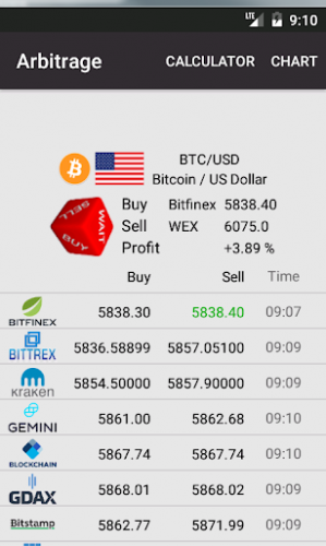 Crypto Arbitrage screenshot 4