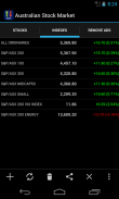 Australian Stock Market screenshot 4