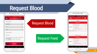 BloodLine - Blood Bank App BD screenshot 7