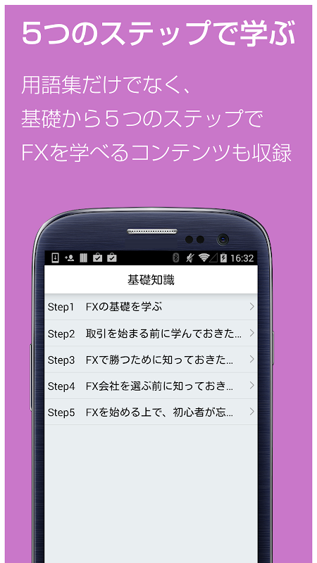 Fx 用語集for Androidアプリ 初心者用fx解説1 4 下载android Apk Aptoide