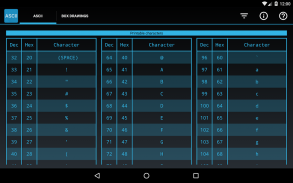 ASCII table screenshot 2