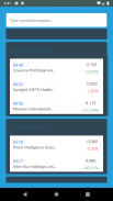 HKEX - Share Market, Stock Trade screenshot 0