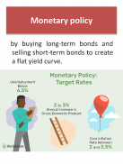 Macroeconomics students app screenshot 1