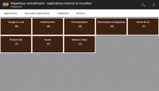 Applications -Afrique centrale screenshot 3