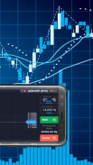 Quotex Mobile - Futures trading App screenshot 2
