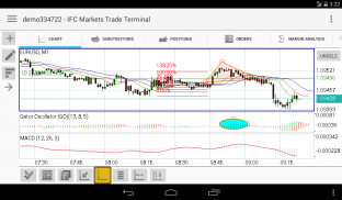 IFC Markets Handelsterminal screenshot 2