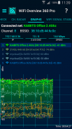 WiFi Overview 360 Pro screenshot 4