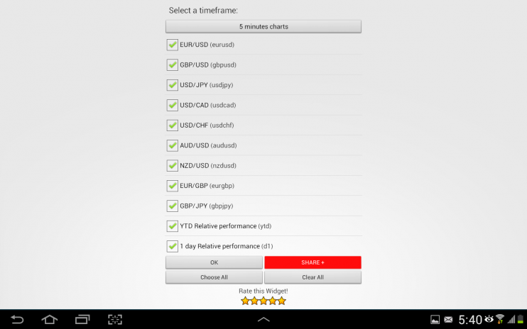 Forex Chart Widget 1 04 Laden Sie Apk Fur Android Herunter Aptoide - 