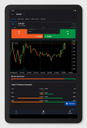 cTrader: Trading Forex, Stocks screenshot 2