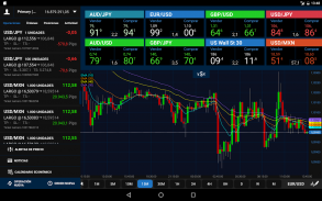 OANDA - Trading forex y CFD screenshot 5