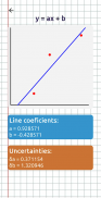 Least Squares - Linear regress screenshot 0