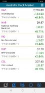 Australia Stock Market screenshot 0