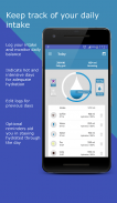 Hydro Diary - Drink Water screenshot 2