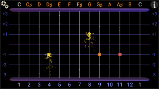 Music Pad screenshot 2
