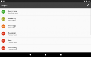 College Major Quiz screenshot 8