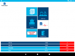 Pacific Basin App screenshot 1