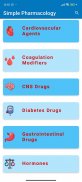 Simple Pharmacology screenshot 2