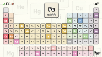 Periodic Table Quiz screenshot 2