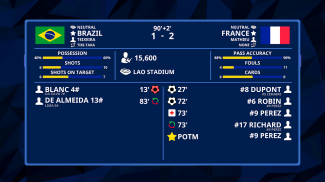 Simulateur de football international screenshot 6
