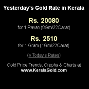 Gold Rates from KeralaGold.com screenshot 1