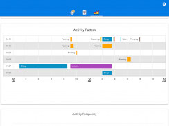 Baby Feeding Tracker - Newborn Feeding and Care screenshot 7