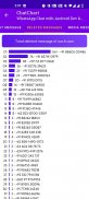 ChatChart - WhatsApp Analyser for Chat Statistics screenshot 3