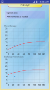 Neonatal Indirect Hyperbilirub screenshot 5