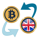 BTC x GBP