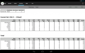 Volleyball Stat! screenshot 3