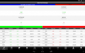 Qatar Stock Exchange MW screenshot 4