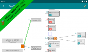 DecidApp Demo. Decision Making screenshot 2