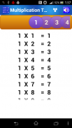 Multiplication Tables for Kids screenshot 0