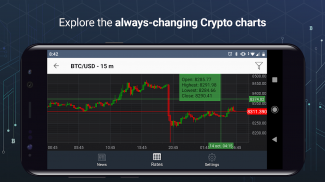 FXStreet - Crypto News, Rates screenshot 4