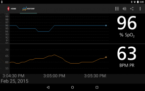 Masimo Professional Health screenshot 5