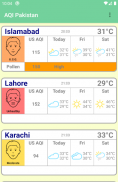 AQI Pakistan screenshot 0