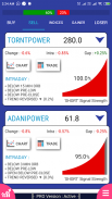 Stock Screener, Signals - NSE screenshot 8