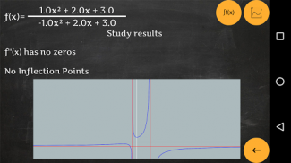 Rational Functions Math screenshot 1