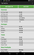 Tip Tracker - Tip TraQ Pro screenshot 2