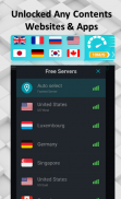 SecureNet VPN: Fast & Secure screenshot 0