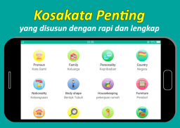 Kosakata Bahasa Inggris screenshot 1