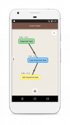 Be Organized: Task Management and To-Do List screenshot 9