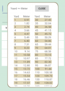 YM(Yard and Meter) converter screenshot 3