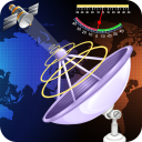 Gyro कंपास के साथ उपग्रह खोजक (dishpointer)