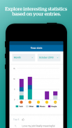 Chief Happiness Officer (CHO) screenshot 5