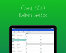Italian Verb Conjugator screenshot 16