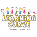 Learning Curve