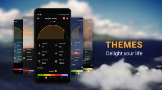 Weather forecast - climate screenshot 6